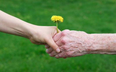 Care of Cancer Patients